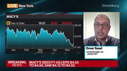 Evercore ISI's Saad on the Macy's-Target distinction News Clip
