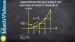 How to use left hand riemann sum approximation Instructional Video