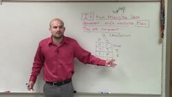 Determining the truth of a conditional statement Instructional Video