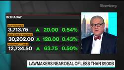 Covid-Relief Talks Down to Final Details on $900 Billion Plan News Clip