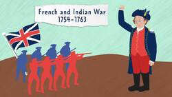 Who was George Washington? Instructional Video