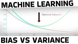 Machine Learning: Bias VS Variance Instructional Video