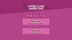 The Impacts of Social Class: Crash Course Sociology   Instructional Video