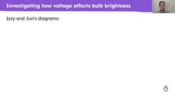 Investigating voltage: do and review Instructional Video
