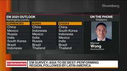Will the Emerging-Markets Rally Continue Into 2021? News Clip