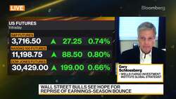 Wells Fargo Sees Further Downward US Earnings Revisions News Clip