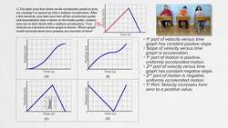 Motion Graphs - AP Physics 1: Kinematics Review Supplement Instructional Video