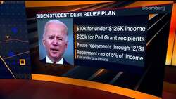 Cardona Says Loan Forgiveness Is Good for Economy News Clip