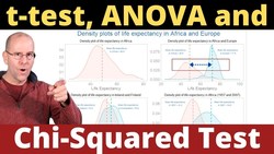 T-test, ANOVA and Chi Squared test made easy. Instructional Video