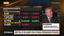 Sandfire Resources CEO on Copper Outlook News Clip