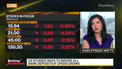 Brookings Institution's Klein on US Bank Turmoil News Clip