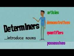 Determiners: Articles, Demonstratives, Quantifiers & Possessives Instructional Video