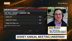 Top Calls - Analyst Action Heading Into the Close 04/03 News Clip