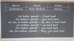 How to Conjugate haben in every tense, mood, & voice - German Learning Tips #37 - Deutsch lernen Instructional Video