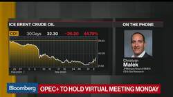 Trump Pushes for OPEC+ to Reach Deal on Oil Cuts News Clip