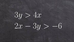 How to graph a system of linear inequalities Instructional Video