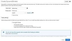AWS Solutions Architect Associate (SAA-C02) Exam Prep Course - 2021 UPDATED! - Amazon DynamoDB Tables Lab Instructional Video
