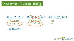 Understanding Geometric Sequences and the Explicit Rule Instructional Video