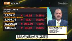 Julius Baer's Matthews on Markets, Strategy News Clip