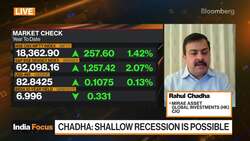 Mirae Asset's Chadha on India News Clip