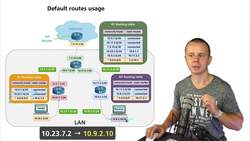 World of Computer Networking Your CCNA start - Understanding How Routers Make Routing Decisions Instructional Video