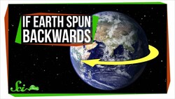 What If Earth Spun the Other Way? Instructional Video