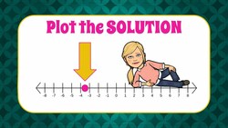 HOW to Plot the Solution on a Number Line Instructional Video