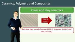 Introduction to Ceramics, Polymers and Composites Instructional Video