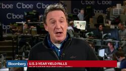 How Delta Derivatives Strategist Biggam Is Trading Amazon News Clip