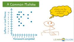 Interpreting Scatter Plots: Identifying Clusters and Outliers Instructional Video