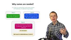 World of Computer Networking Your CCNA start - Summary "Dynamic Host Configuration Protocol (DHCP) and Domain Name System (DNS)" Instructional Video
