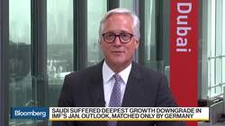 Kuwait Stocks Favored, Rasmala Investment's Swats Says News Clip