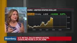 U.S. Retail Sales Increase for Fifth-Straight Month in June News Clip