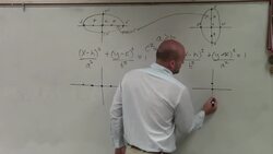 Comparing hyperbolas to ellipse's Instructional Video
