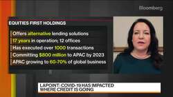Equities First's LaPoint Discusses Private Credit Market News Clip