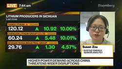 Rystad Energy's Zou on Lithium Market News Clip