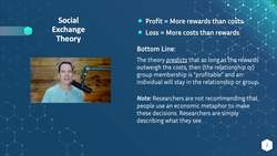 Social Exchange Theory Instructional Video