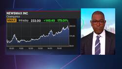 S&P 500 & Nasdaq 100 Close Higher | Closing Bell News Clip