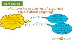 Interpreting Graphical Behaviors Using Exponential Properties Instructional Video