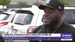 Parents Worry About Increasing Cost Of School Supplies News Clip