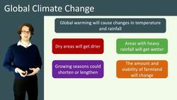 Understanding Global Climate Change and its Effects Instructional Video