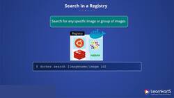 Docker Certified Associate Certification Training Course - Utilize Search in a Registry Instructional Video