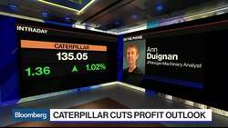 JPM Says ‘Worst Case Scenario 4Q’ May Be Time to Buy Caterpillar News Clip