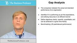 GAP Analysis Instructional Video