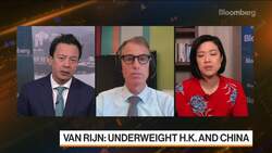 Very Cautious on China, But Bullish on Japan: Robeco's Van Rijn News Clip