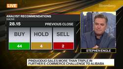 Xiaomi’s Profit Beats Estimates News Clip