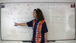 #45 Electricity and Magnetism Multiple Choice Solutions - AP Physics C 1998 Released Exam Instructional Video