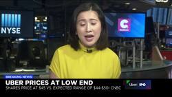 Amid Market Volatility, Uber Prices Its IPO at $45 Per Share News Clip