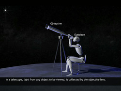 Optical instruments Instructional Video