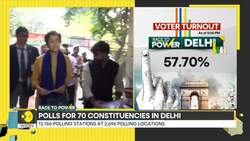 Delhi Elections 2025: Voting ends, 57.70% voter turnout recorded News Clip